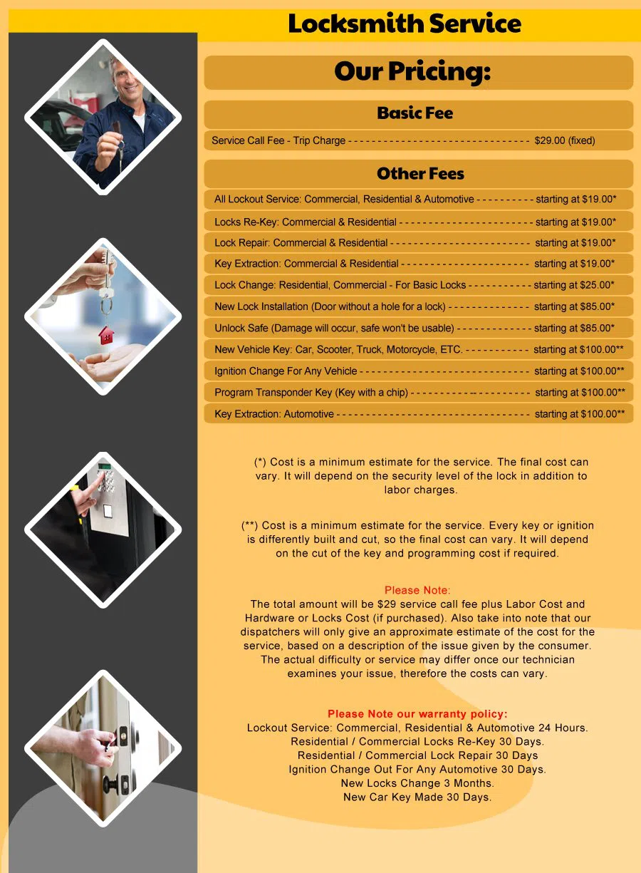 Edmonds WA Locksmith Store Edmonds, WA 425-689-5787